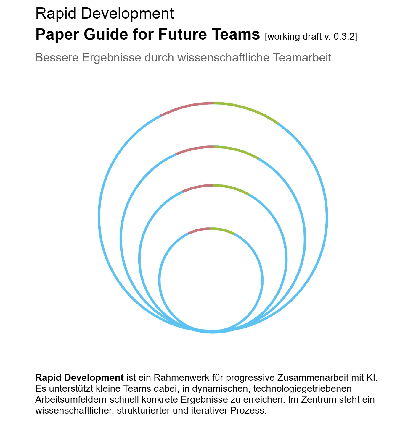 Rapid Scientific Development 3 rapid guide