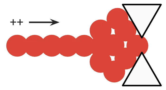 5 Beobachtungen der Systemtheorie zu Führung